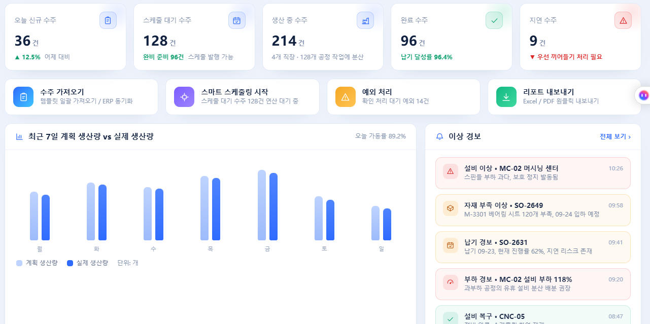 APS 생산 스케줄링 시스템